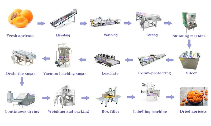 product-800-480 product-800-480